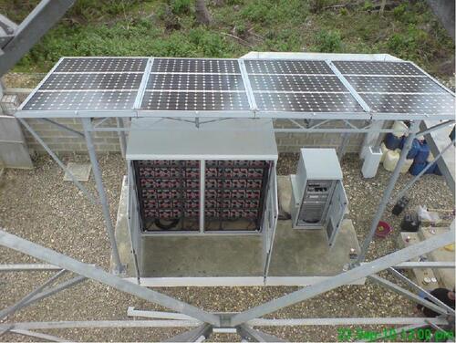 กรณี บริษัท ล่าสุดเกี่ยวกับ 5G Site Power Upgrade Project for Overseas Operator