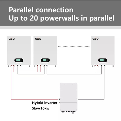 48v 100ah Lifepo4 เทเลคอมแบตเตอรี่ลิเธียมไอออน 2.5kwh 5kwh 10kwh