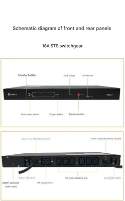 STS 16AUF-LTS16-1P แหล่งไฟฟ้าสแตตติกอัตโนมัติเปลี่ยนไฟฟ้าระยะเดียว