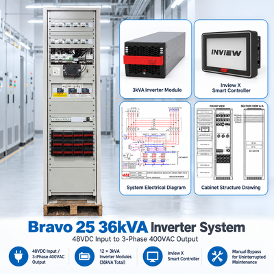 CE+T ระบบอินเวอร์เตอร์ 15KVA 24KVA 36KVA Bravo 10 Bravo 25 48/230-277 รุ่นใหม่ T621D30201