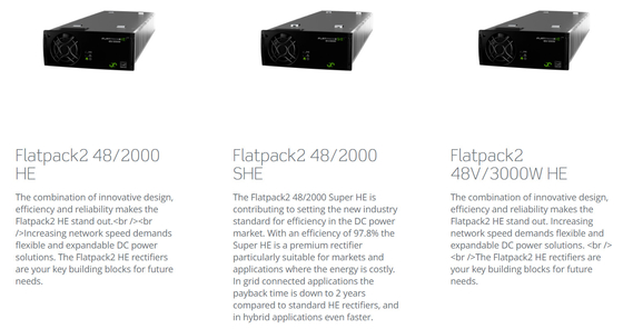 ระบบพลังงานจํากัดของ Eltek Flatpack2 ระบบพลังงาน 48V ด้วยโมดูลประสิทธิภาพสูง FP2 48V 2000W 241115105