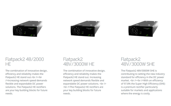 Smartpack R Eltek Flatpack2 ระบบรวม 2U 32A 60A