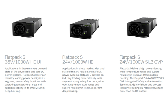 Eltek Flatpack S 3U ระบบ 24V 3*2 KW DC Power Supply CE UL