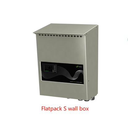 Eltek Flatpack S Wallbox Power Rack 24V 36V 48Vdc การตรวจสอบที่ครอบคลุม