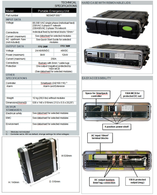 CE UL Eltek FP2 ระบบไฟฟ้า Flatpack ฉุกเฉิน M204EP.000
