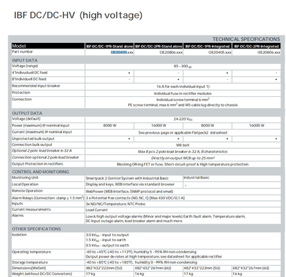 ระบบไฟฟ้า IBF Flatpack พร้อมวงจรเรียงกระแส FP2