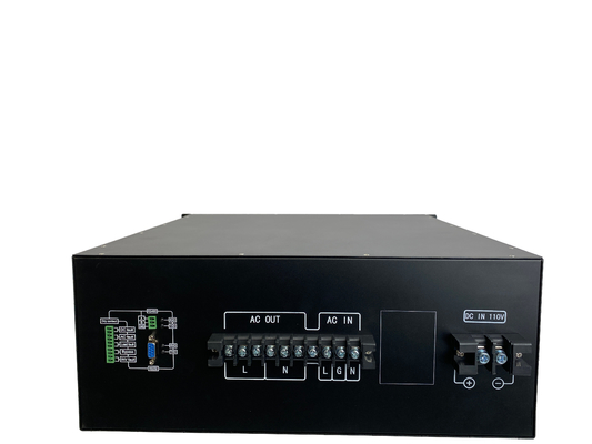 อินเวอร์เตอร์ Sine Wave Rack Mount ขนาด 19 นิ้ว 110Vdc ถึง 220Vac 1KVA